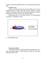 Referāts 'Invalīdu nodarbinātības iespējas darba tirgū', 21.