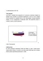 Referāts 'Invalīdu nodarbinātības iespējas darba tirgū', 23.