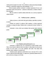 Diplomdarbs 'Uzņēmējdarbības vadības novērtējums uzņēmumā "AAA"', 22.