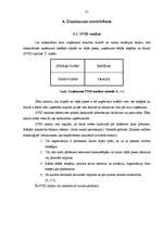 Diplomdarbs 'Uzņēmējdarbības vadības novērtējums uzņēmumā "AAA"', 27.