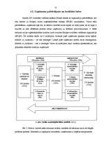 Diplomdarbs 'Uzņēmējdarbības vadības novērtējums uzņēmumā "AAA"', 28.