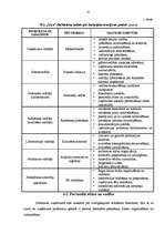 Diplomdarbs 'Uzņēmējdarbības vadības novērtējums uzņēmumā "AAA"', 37.