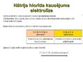 Prezentācija 'Metālu vispārīgs raksturojums un to iegūšana', 9.