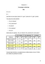 Biznesa plāns 'Biznesa plāns vannas kosmētikas ražotnei', 38.