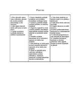 Konspekts 'Jurista darbs', 6.