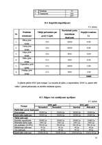 Biznesa plāns 'Biznesa plāns IK "Pirtnieks"', 20.