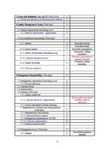 Referāts 'Efektīvas vadības sistēmas modulis uzņēmumā', 11.