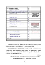 Referāts 'Efektīvas vadības sistēmas modulis uzņēmumā', 16.