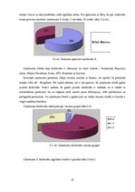 Diplomdarbs 'Personālvadības analīze uzņēmumā "X"', 38.