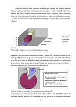 Diplomdarbs 'Personālvadības analīze uzņēmumā "X"', 45.