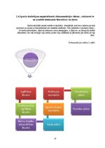 Diplomdarbs 'Izglītošanās process Rīgas 45.vidusskolas 3.b klasē', 19.