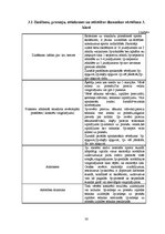 Diplomdarbs 'Izglītošanās process Rīgas 45.vidusskolas 3.b klasē', 30.