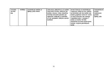 Diplomdarbs 'Izglītošanās process Rīgas 45.vidusskolas 3.b klasē', 32.
