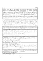 Diplomdarbs 'Izglītošanās process Rīgas 45.vidusskolas 3.b klasē', 39.