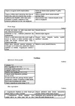 Diplomdarbs 'Izglītošanās process Rīgas 45.vidusskolas 3.b klasē', 69.