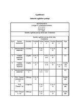 Diplomdarbs 'Izglītošanās process Rīgas 45.vidusskolas 3.b klasē', 77.