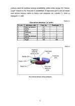 Referāts 'Sabiedrības izglītošana atkritumu šķirošanas jomā', 8.