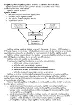 Konspekts 'Skolvadības eksāmena jautājumu atbildes', 1.