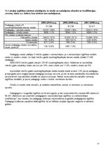 Konspekts 'Skolvadības eksāmena jautājumu atbildes', 23.