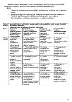 Konspekts 'Skolvadības eksāmena jautājumu atbildes', 52.