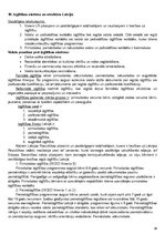 Konspekts 'Skolvadības eksāmena jautājumu atbildes', 86.