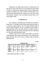 Diplomdarbs 'Kruīza kuģu pasažieru apkalpošanas tūrisma uzņēmuma izveide', 52.