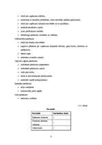 Diplomdarbs 'Kruīza kuģu pasažieru apkalpošanas tūrisma uzņēmuma izveide', 55.