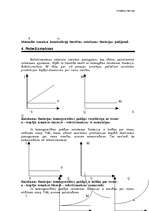 Konspekts 'Izmaksu teorija', 4.