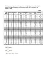 Paraugs 'Korelāciju noteikšana starp tirgus un veikala pārdevēju divām pazīmēm', 3.