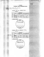 Paraugs 'Teodolīts. Limba nolasīšanas ierīce', 4.