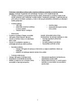 Konspekts 'Politikas teorija', 7.