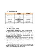 Biznesa plāns 'Sabiedrība ar ierobežotu atbildību "Veldze"', 11.