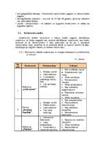 Biznesa plāns 'Sabiedrība ar ierobežotu atbildību "Veldze"', 12.