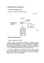 Biznesa plāns 'Sabiedrība ar ierobežotu atbildību "Veldze"', 22.