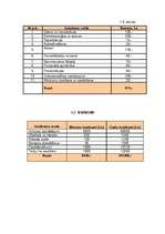 Biznesa plāns 'Sabiedrība ar ierobežotu atbildību "Veldze"', 34.