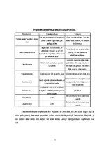 Referāts 'AS "Aldaris" mārketinga plāns', 14.