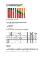 Referāts 'AS "Aldaris" mārketinga plāns', 17.