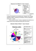 Referāts 'Krīzes centri Latvijā', 25.