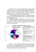 Referāts 'Krīzes centri Latvijā', 26.