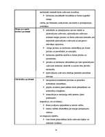 Diplomdarbs 'Neatkarīgo revidentu profesionālā ētika', 25.