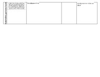 Konspekts 'Augu audi', 3.