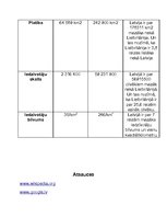 Konspekts 'Lielbritānija', 20.