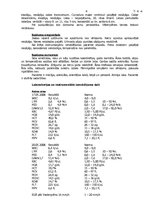 Konspekts 'Akadēmiskā vēsture ķirurģijā. Akūts kalkulozs holecistīts', 4.