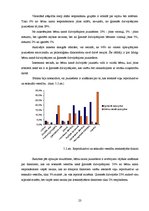 Diplomdarbs 'Ārsta palīga profilaktiskā darba virzieni jauniešu reproduktīvās veselības izglī', 23.
