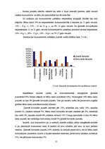 Diplomdarbs 'Ārsta palīga profilaktiskā darba virzieni jauniešu reproduktīvās veselības izglī', 25.