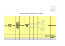 Paraugs 'Atvaļinājumu grafiks', 1.