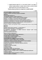 Referāts 'Gada pārskata sastādīšanas vispārīgie principi', 23.