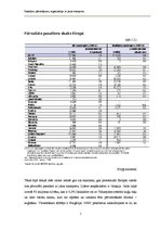 Referāts 'Pasažieru pārvadājumi ar jūras transportu', 7.