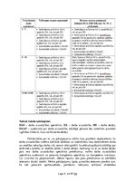 Referāts 'Uzņēmuma darba aizsardzības dokumentācijas rokasgrāmata', 4.