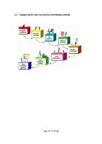 Referāts 'Uzņēmuma darba aizsardzības dokumentācijas rokasgrāmata', 24.